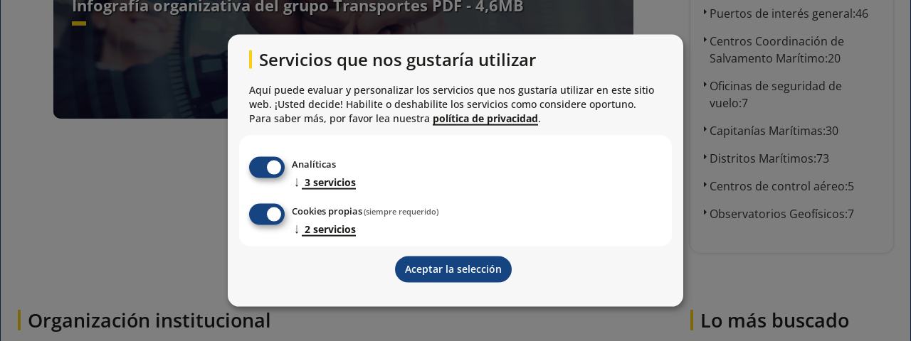 Captura de https://www.transportes.gob.es/ministerio